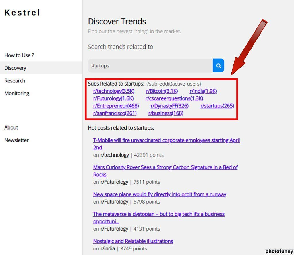 30 Easy Ways To Promote On Reddit | Travelpayouts