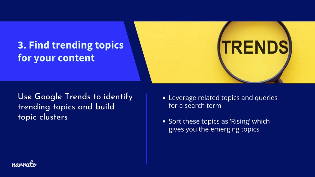 6 Effective Ways to Use Google Trends for Content Marketing 6 Effective Ways to Use Google Trends for Content Marketing