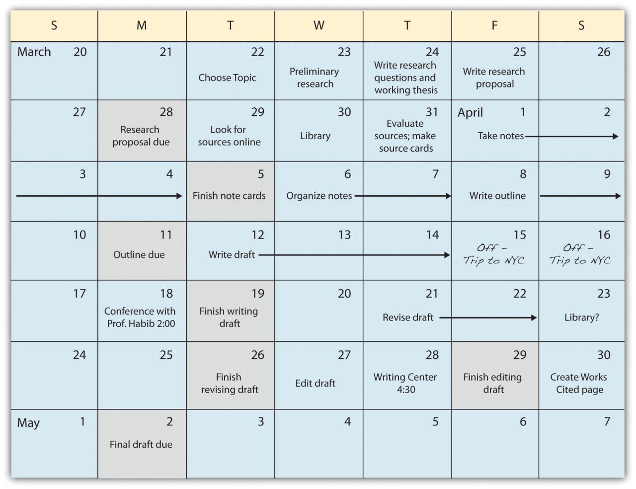 Free stock photo of calendar, checklist, list Free stock photo of calendar, checklist, list