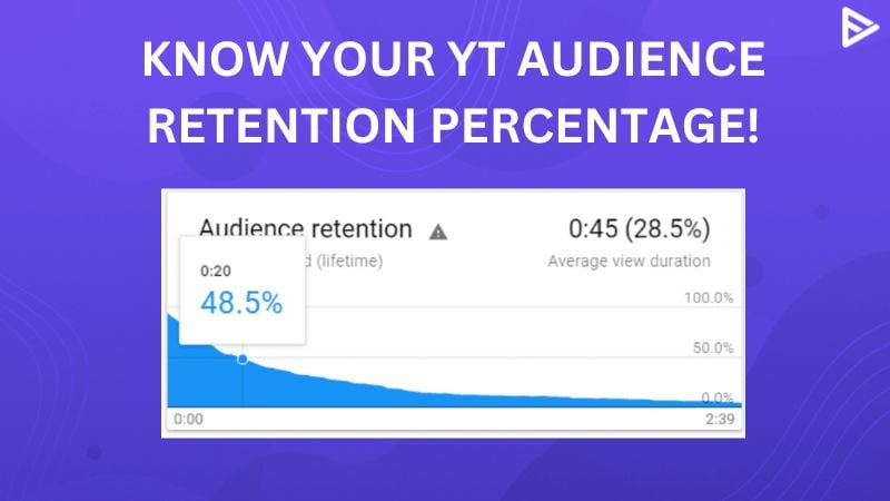 What Is Audience Retention On YouTube? What Is Audience Retention On YouTube?
