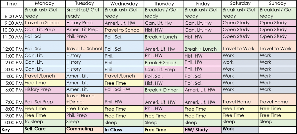 Manage time for independent learning – Preparing for the Canadian Classroom Manage time for independent learning – Preparing for the Canadian Classroom
