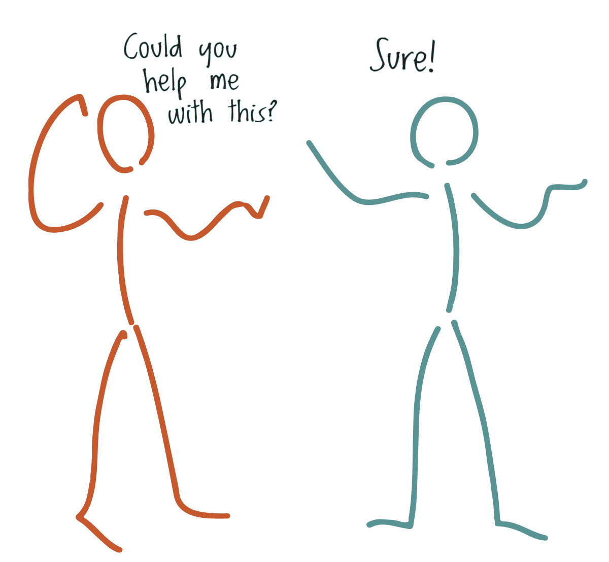 Asking for Help – Faster Than 20
