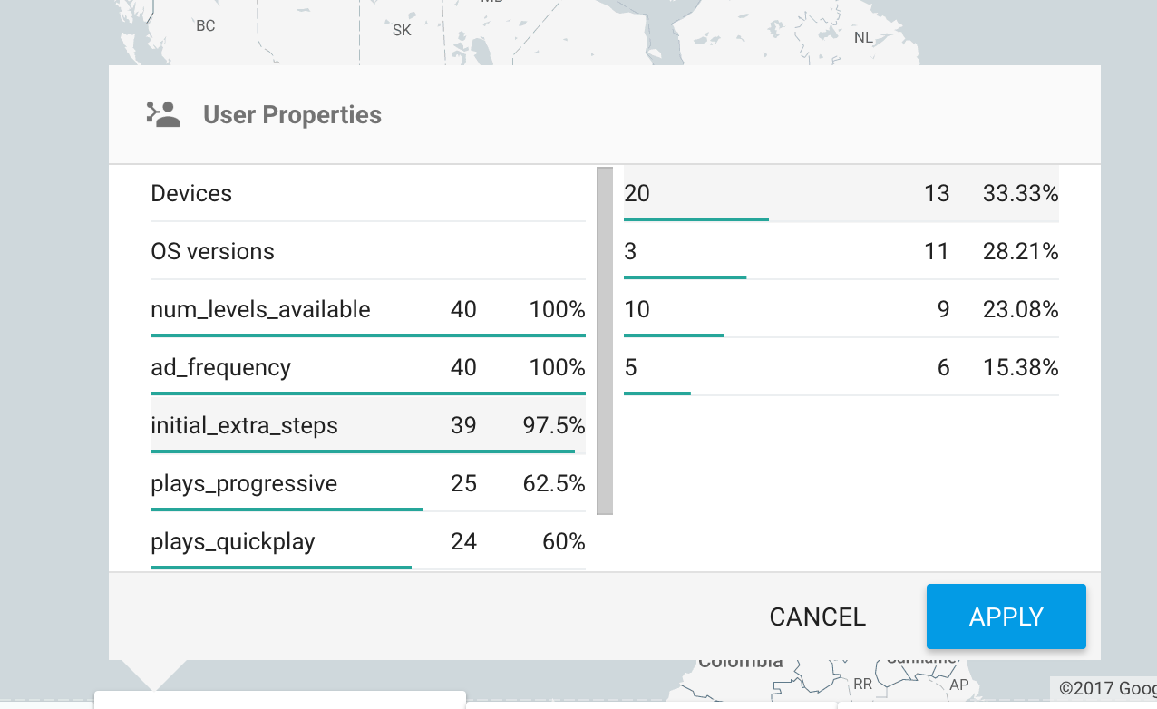 Learn about real-time analytics to uncover insights faster Learn about real-time analytics to uncover insights faster